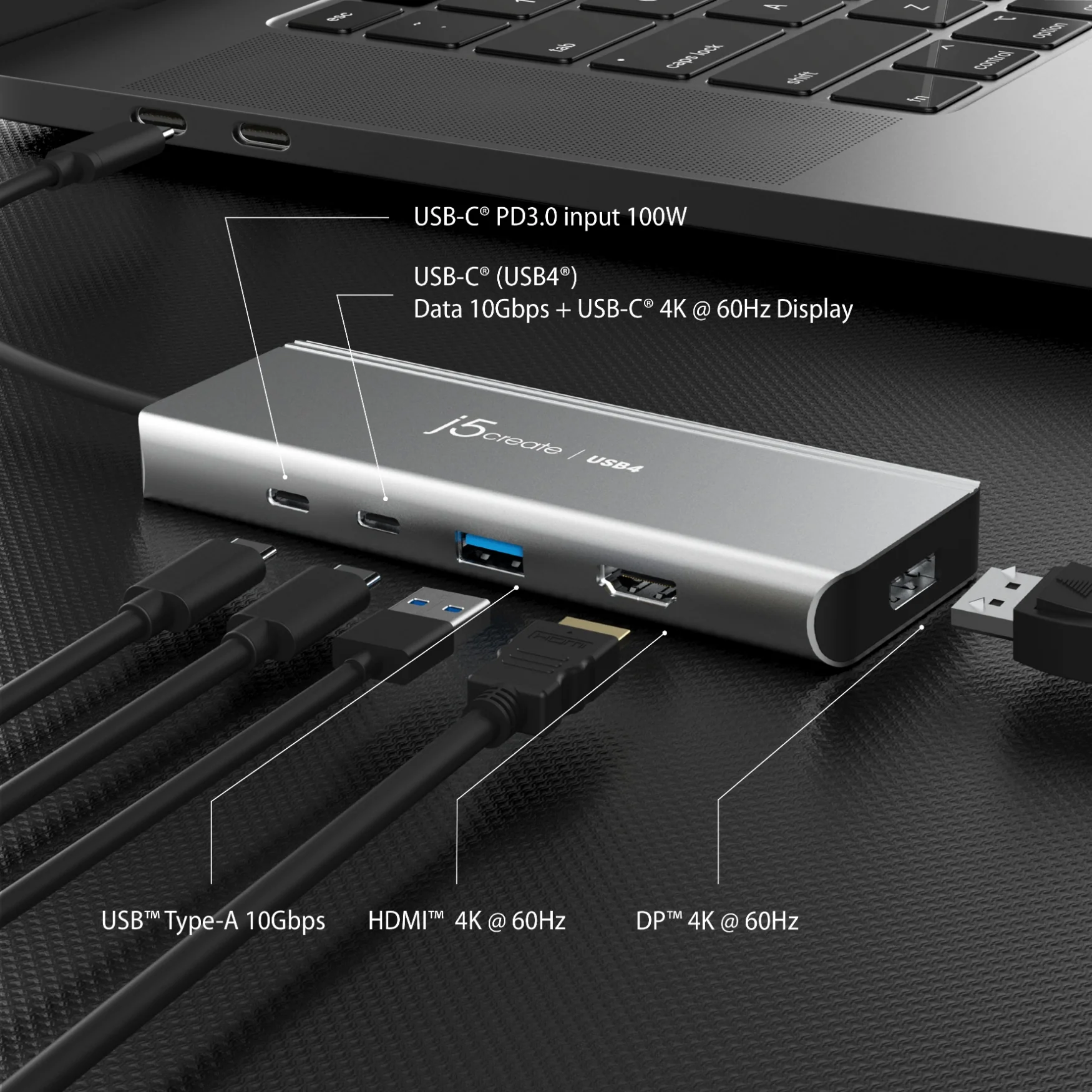 JCD401 USB4® Dual 4K Multi-Port Hub - Image 5