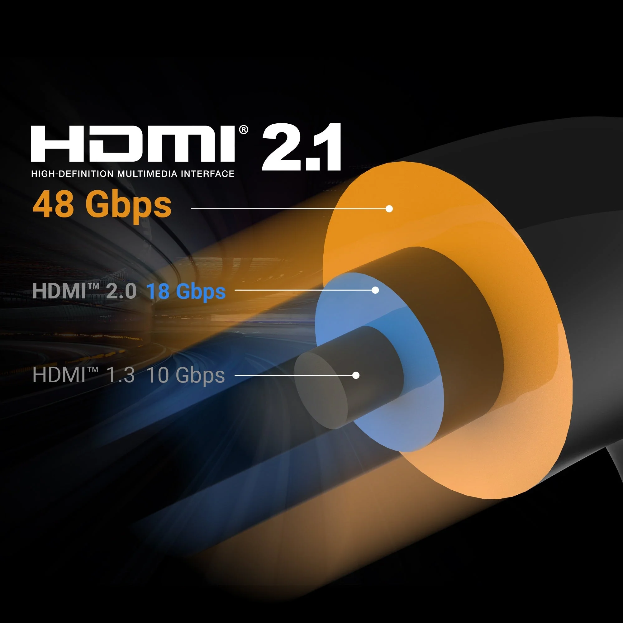 JDC53L10 Ultra High Speed HDMI®/™ Cable - Image 7