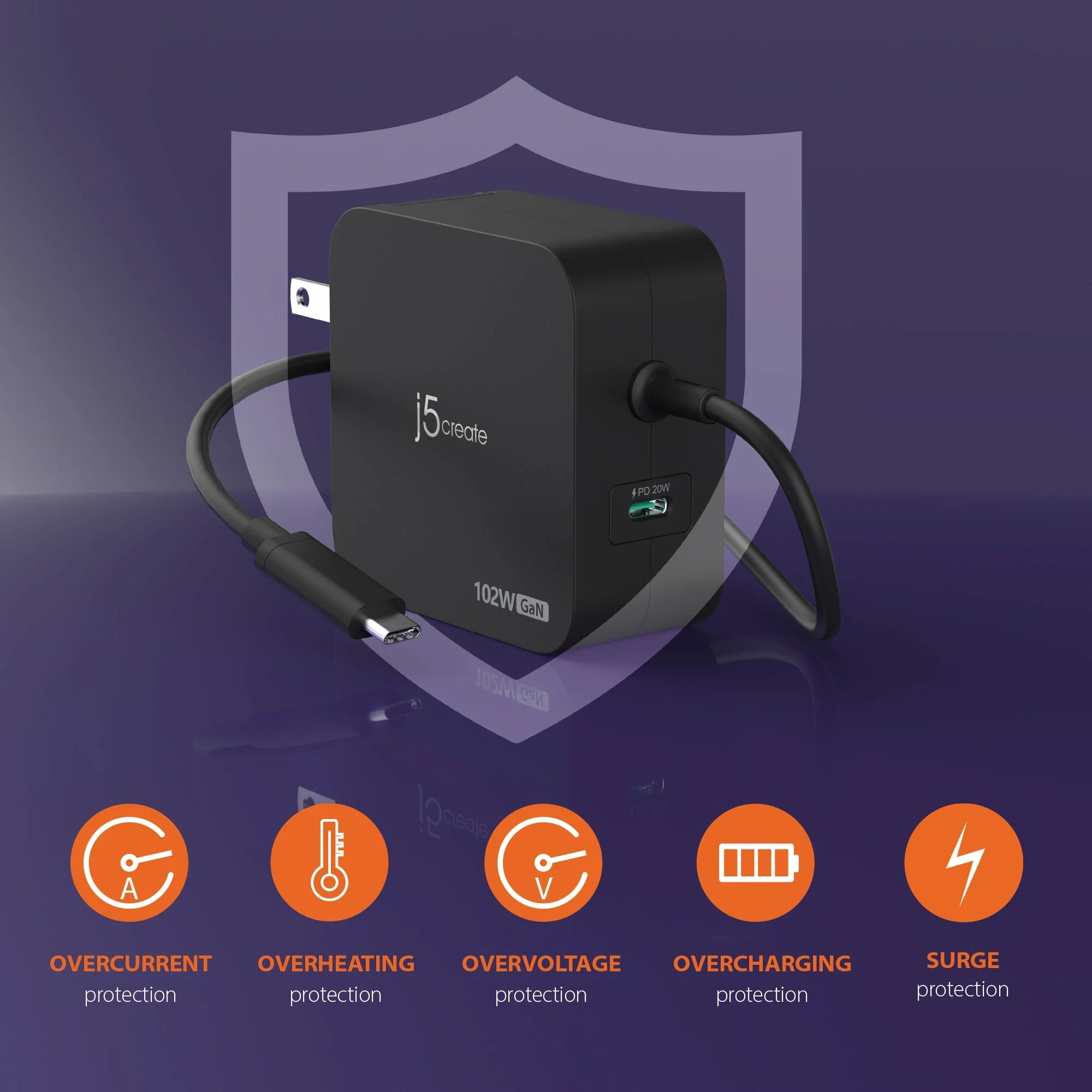 JUP25102 102W GaN PD USB-C® 2-Port Charger - Image 11