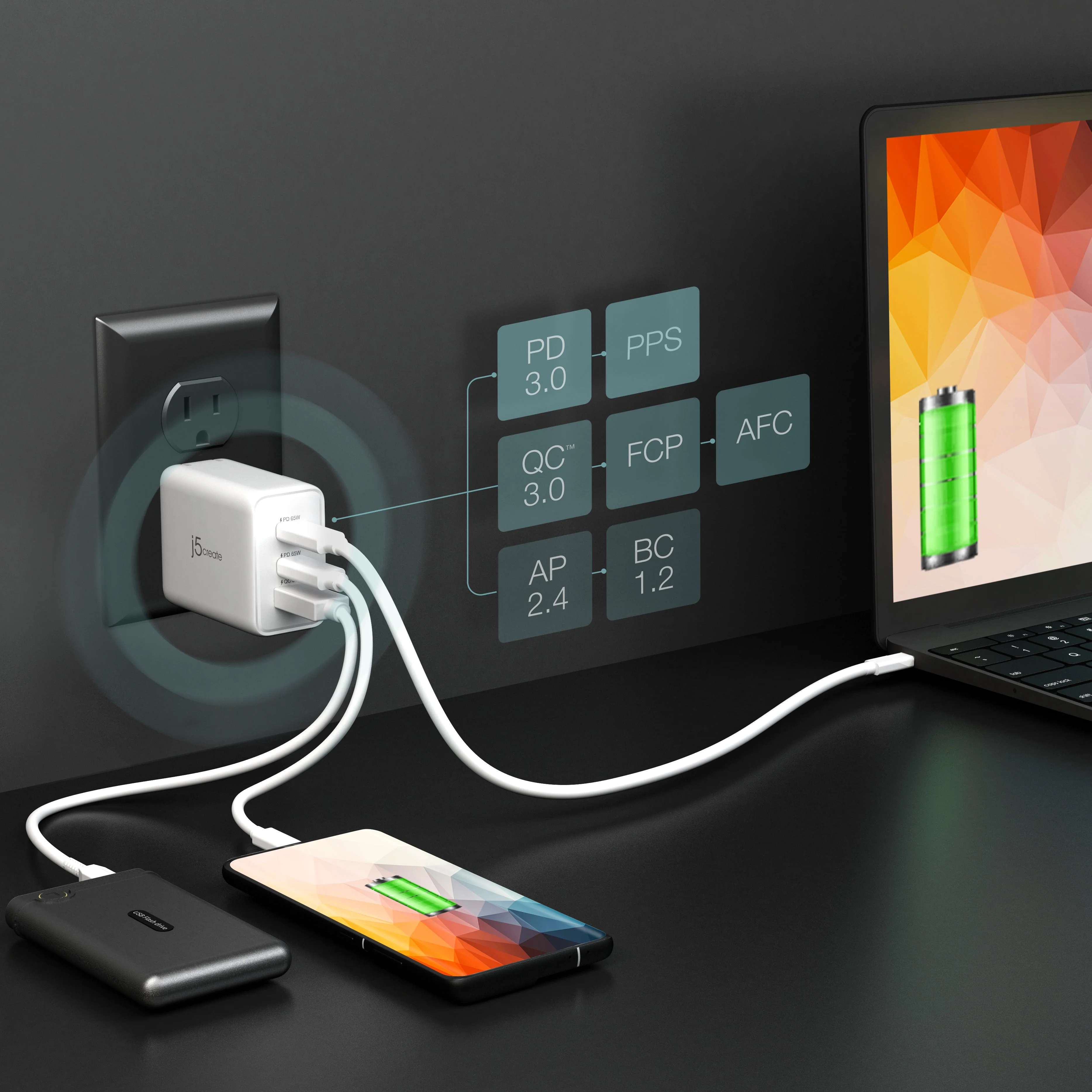 JUP3365 65W GaN USB-C® 3-Port Charger - Image 7