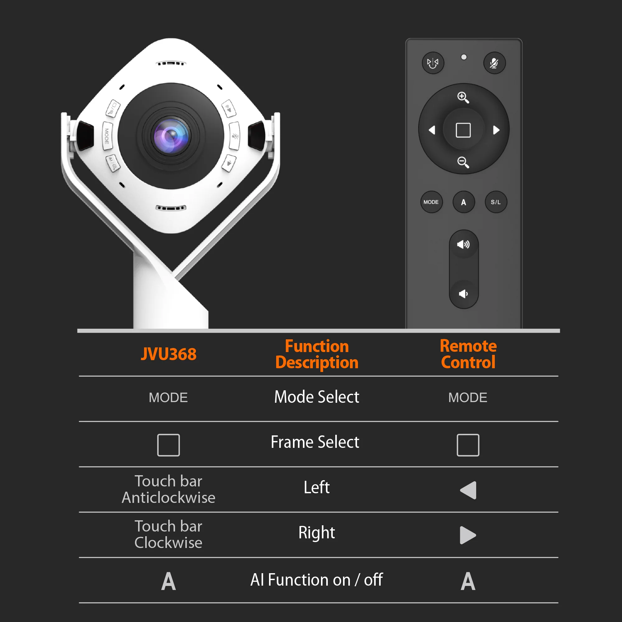 JVU368 360° AI-Powered Webcam with Speakerphone - Image 11